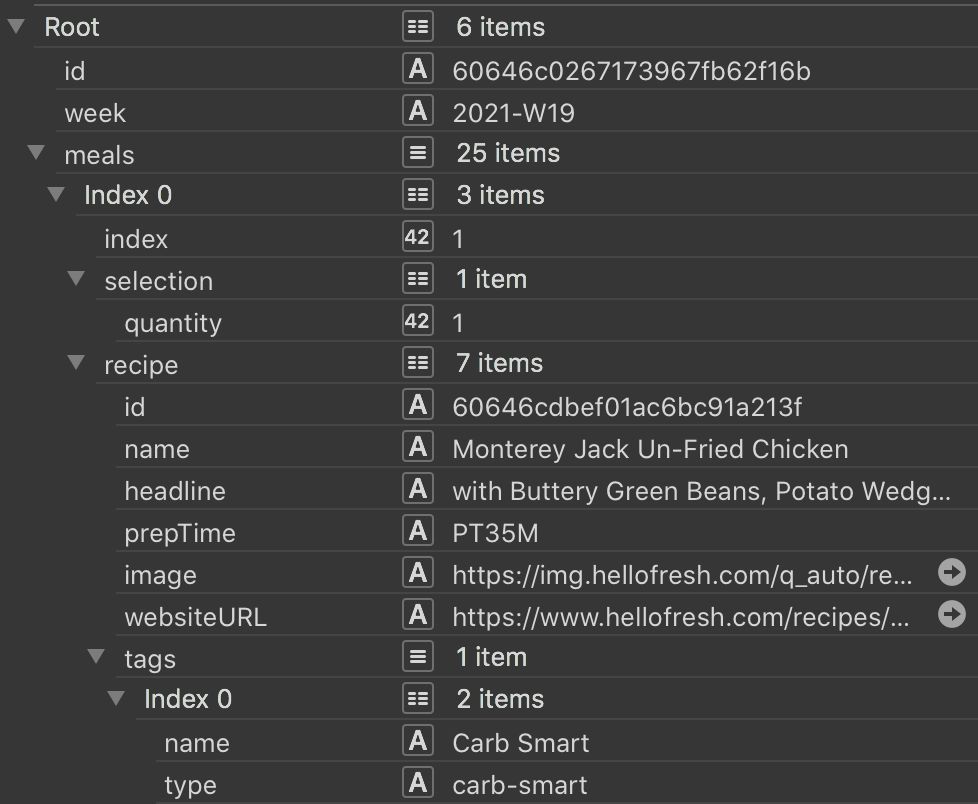 Payload of a menu, expanded